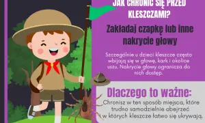 Zuch w lesie, jak chronić się przed kleszczami? Załóż czapkę, by chronić głowę i kark przed tymi pajęczakami.