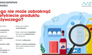 Kluczowe znaki na opakowaniach żywności: nazwa, składniki, alergeny, daty, wartości odżywcze, kraj pochodzenia. Sprawdź etykietę!