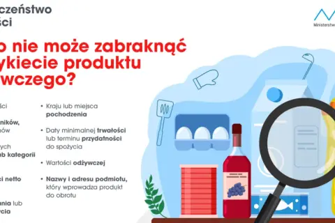 Kluczowe znaki na opakowaniach żywności: nazwa, składniki, alergeny, daty, wartości odżywcze, kraj pochodzenia. Sprawdź etykietę!