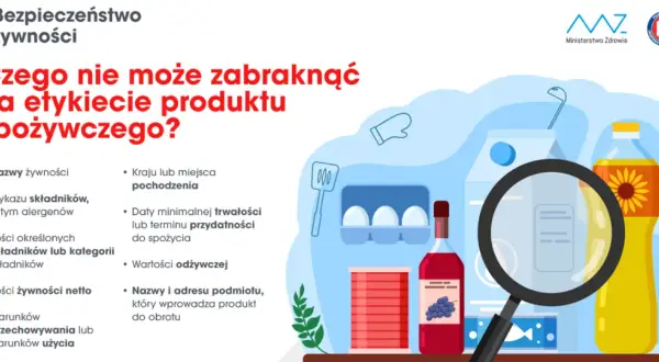 Kluczowe znaki na opakowaniach żywności: nazwa, składniki, alergeny, daty, wartości odżywcze, kraj pochodzenia. Sprawdź etykietę!