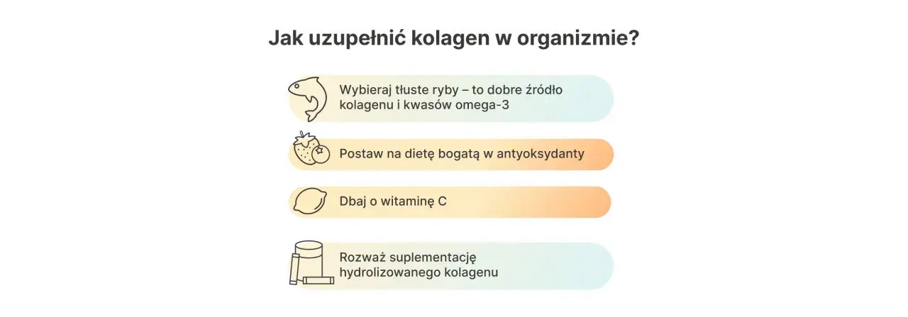 W czym jest kolagen? Tłuste ryby, dieta bogata w antyoksydanty, witamina C i suplementacja hydrolizowanego kolagenu to klucz do jego uzupełnienia.