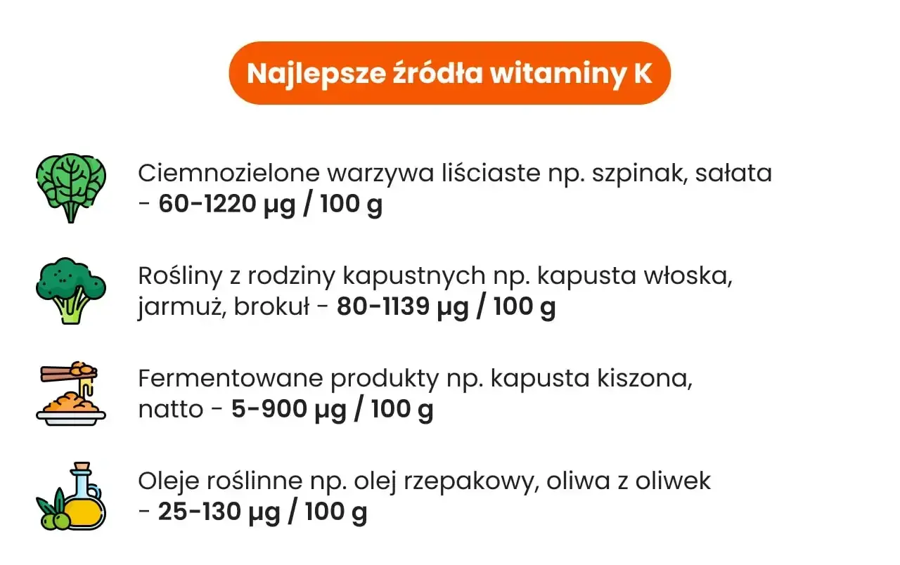 Najlepsze źródła witaminy K: ciemnozielone warzywa liściaste, kapustne, fermentowane produkty i oleje roślinne.