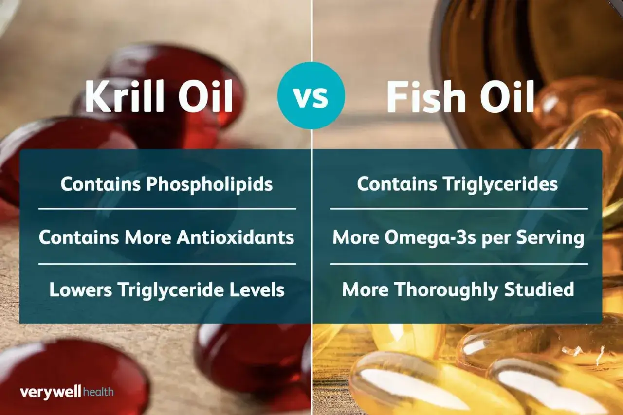 Olej z kryla vs olej rybi: porównanie zawartości, antyoksydantów i kwasów omega-3.